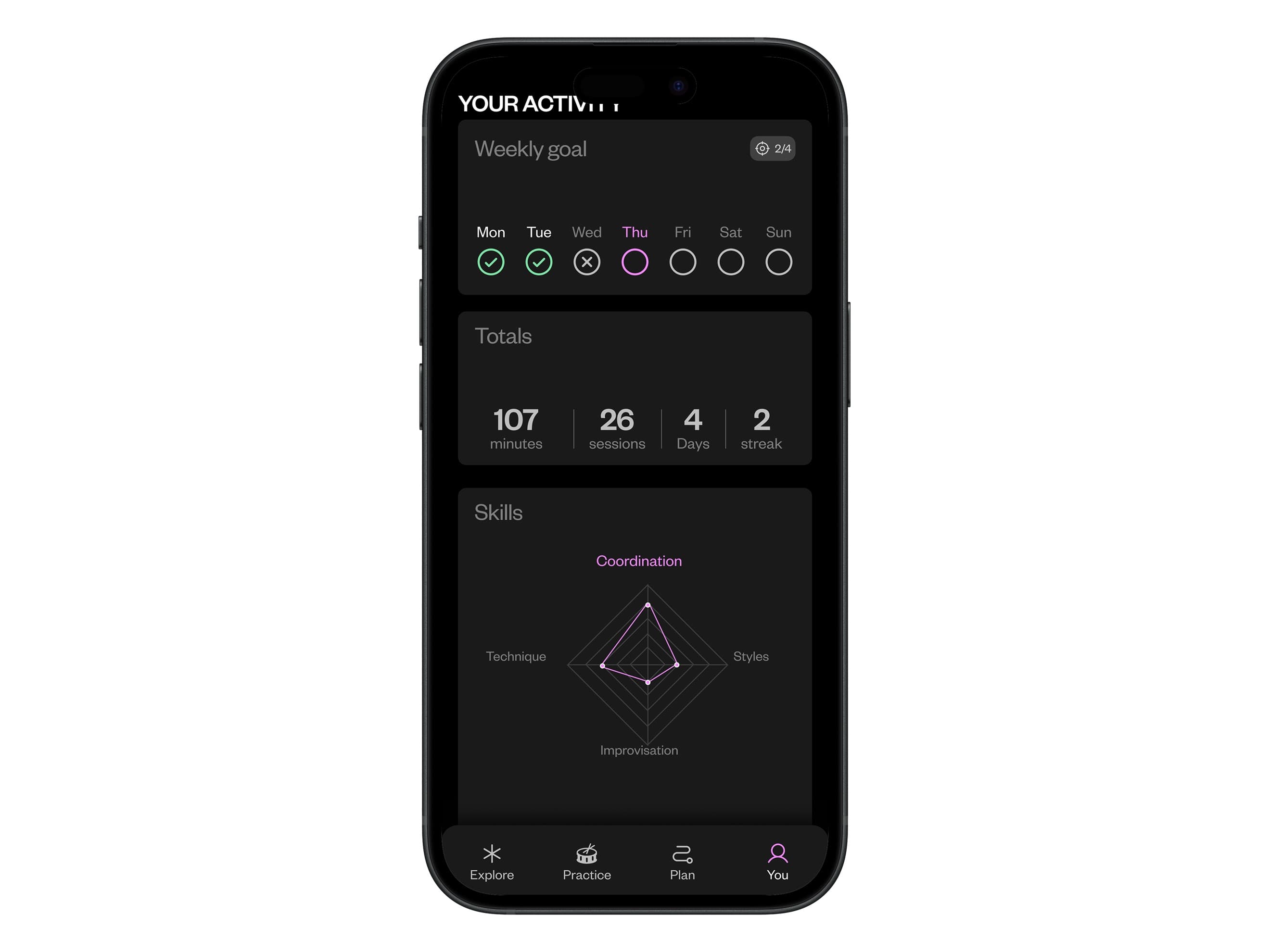 User Statistics feature