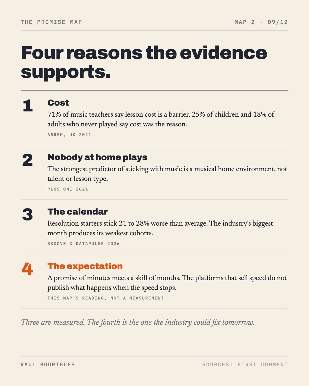 Slide 9: cost, home environment, the calendar, and the expectation